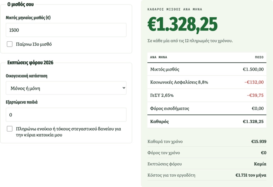 Net salary 2026, working on the live site