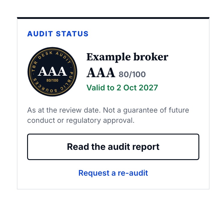 Audit status, wherever the firm appears, working on the live site