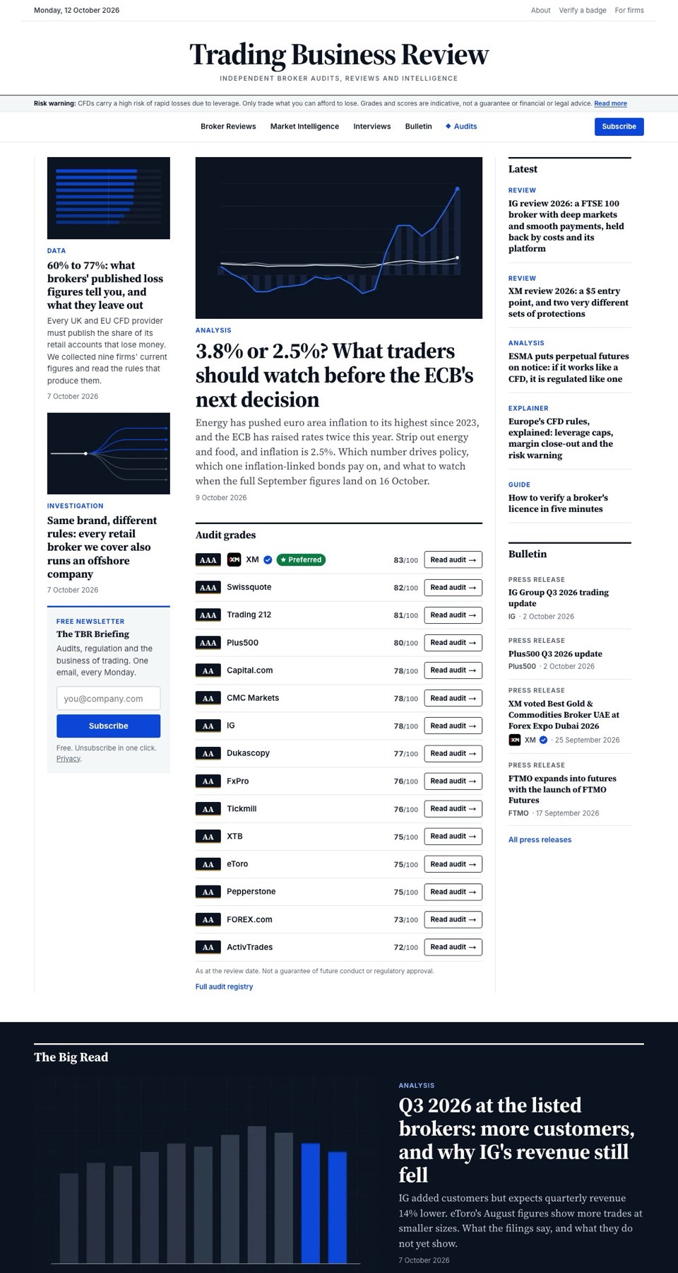 Trading Business Review home page