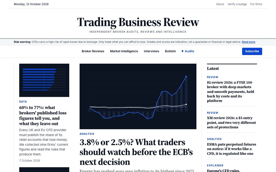 Trading Business Review website