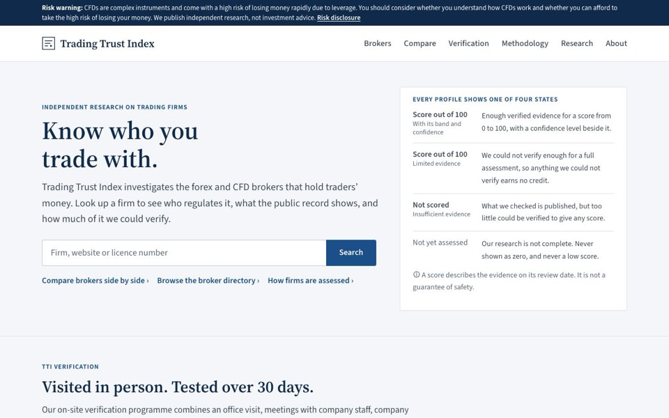 Trading Trust Index website